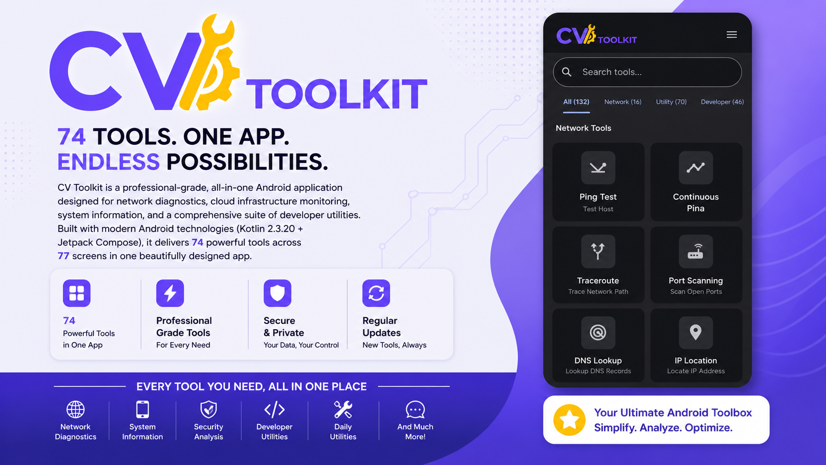 CVToolkit